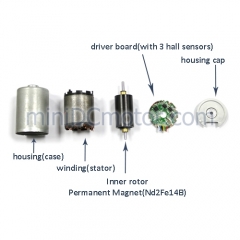 BL2418i, BL2418, petit moteur électrique à courant continu sans balai à rotor intérieur de 24 mm