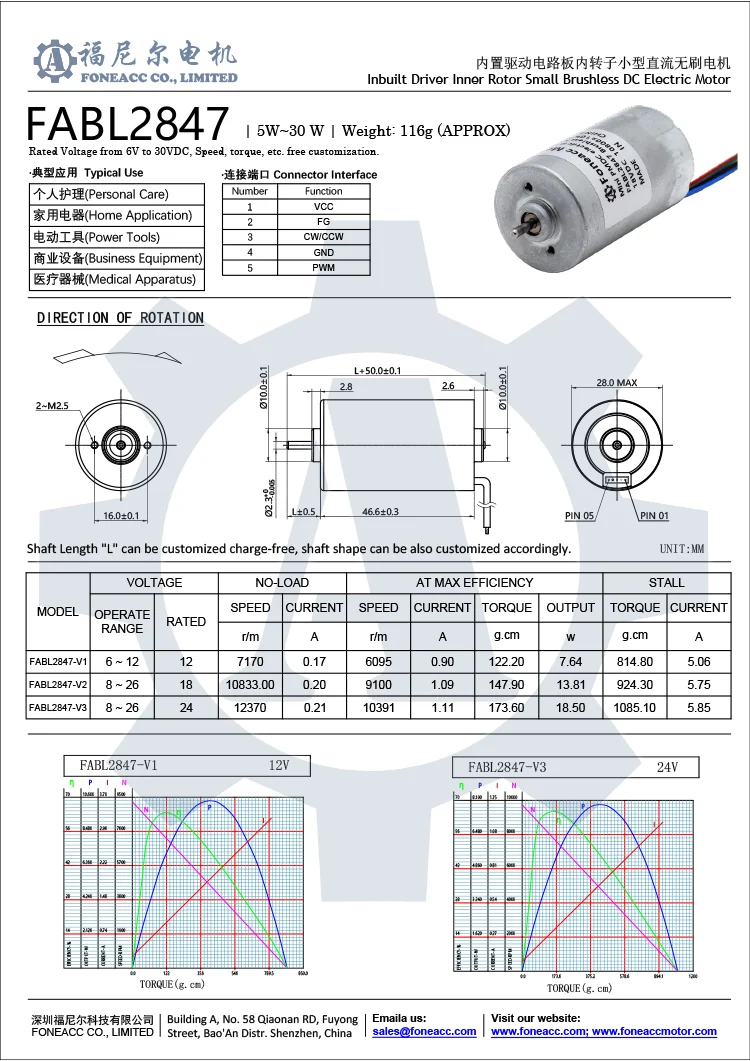 bl2847i datasheet.jpg