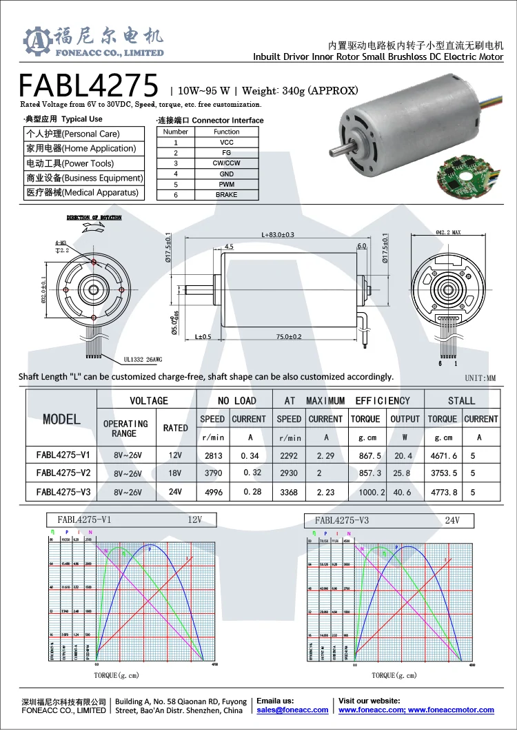 fiche technique bl4275i.webp