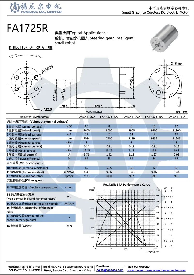 1725r 17 mm micro brosse sans noyau moteur électrique à courant continu.webp